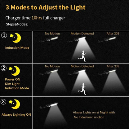 49 % RABATT – Solar-LED-Lichtsystem (Kauf von 2 versandkostenfrei)