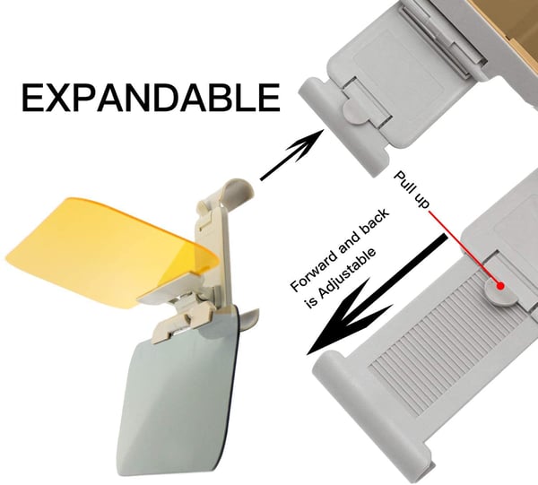 Blendschutz-Sicherheits-Visierverlängerung für Tag und Nacht beim Autofahren