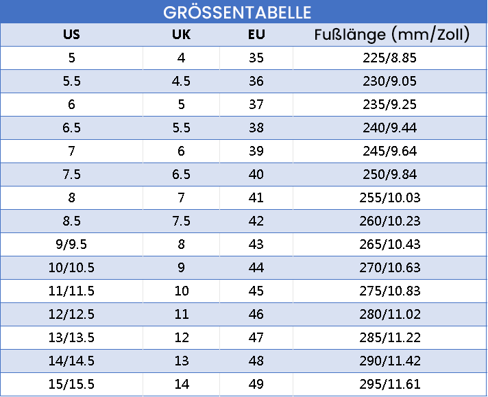 🔥49 % Rabatt auf den Sommer – Bequeme orthopädische Keilsandalen – 2024