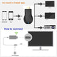 🔥Black-Friday-Mega-Angebot – 50 % Rabatt!🔥 HDMI Wireless Screen Sharing WiFi Display-Adapter